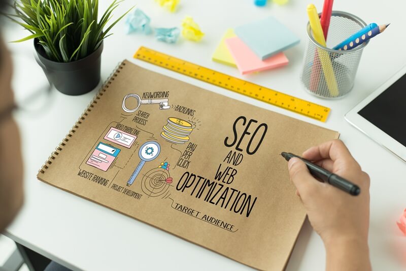 How to do On-Page SEO for Your Business