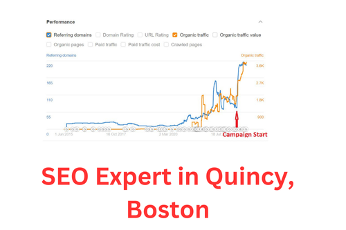 SEO Expert in Quincy